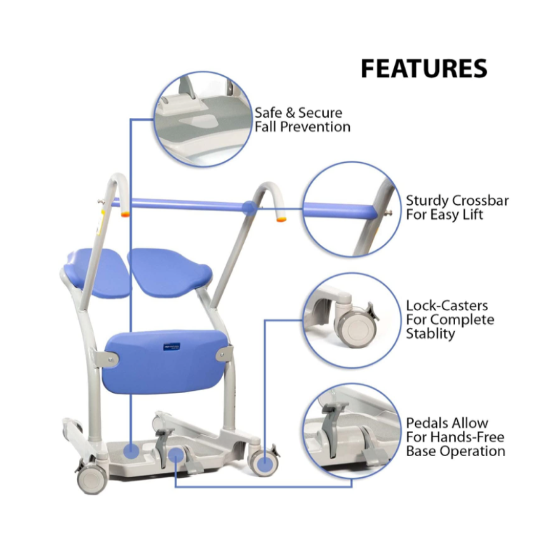 The ARJO Sara Stedy Manual Standing Aid & Sit-To-Stand Transfer Lift offers a sturdy crossbar, lockable casters, hands-free operation pedals, and a secure seat for fall prevention. Labeled circles display close-ups and descriptive text for each feature.