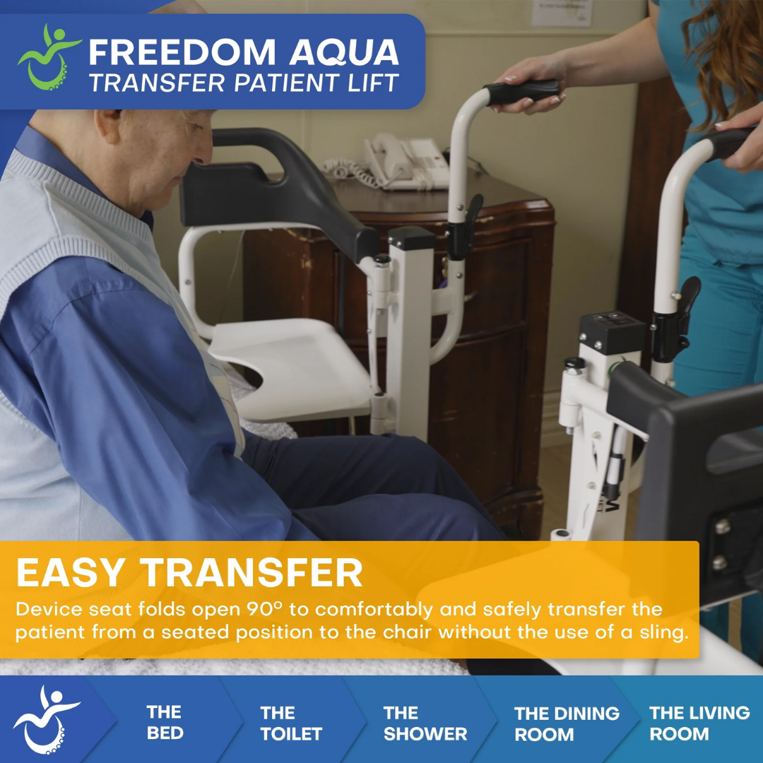 A caregiver helps an elderly man onto the Freedom Aqua Waterproof Powered Patient Lift—Sling Free Transfers. Informational text highlights its easy 90° folding seat for safe, no-sling transfers and icons show multi-room use for improved bathroom safety.