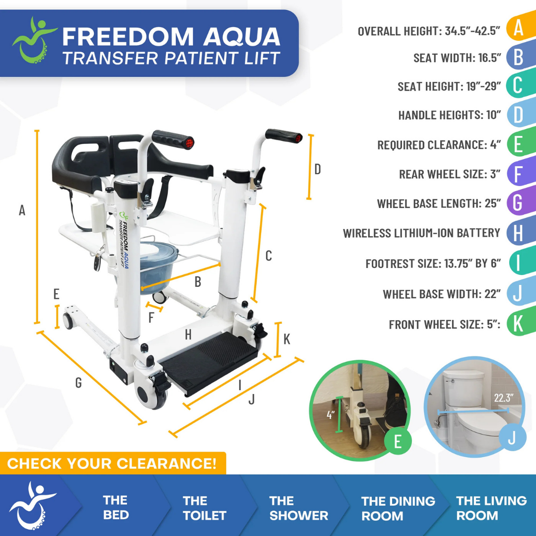 The Freedom Aqua Waterproof Powered Patient Lift enables safe, sling-free patient transfers with a black and white design and included instructions for use in wet environments.