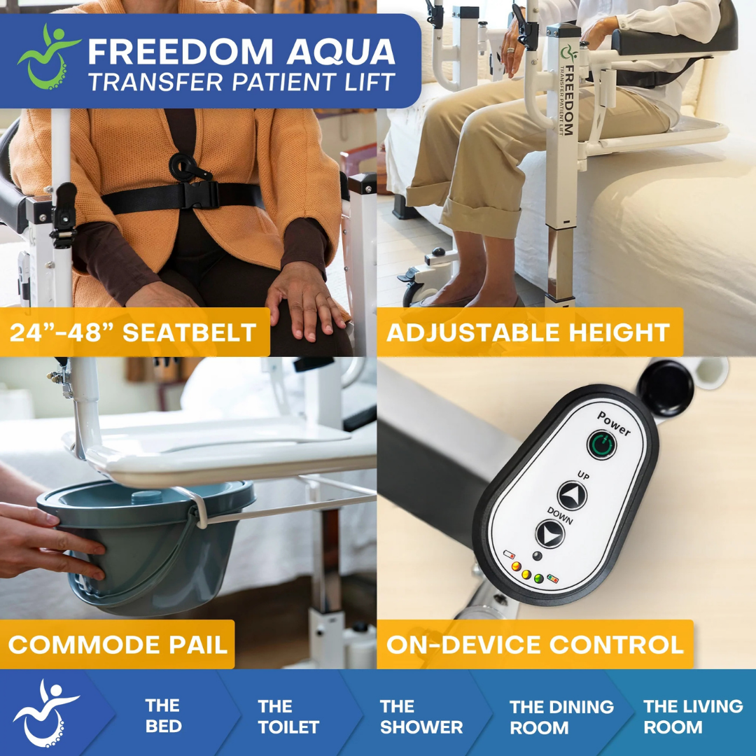 A collage displays the Freedom Aqua Waterproof Powered Patient Lift - Sling Free Transfers, highlighting a seatbelt-secured woman, adjustable-height footrests, commode pail use, and a close-up of the control panel for improved bathroom safety.