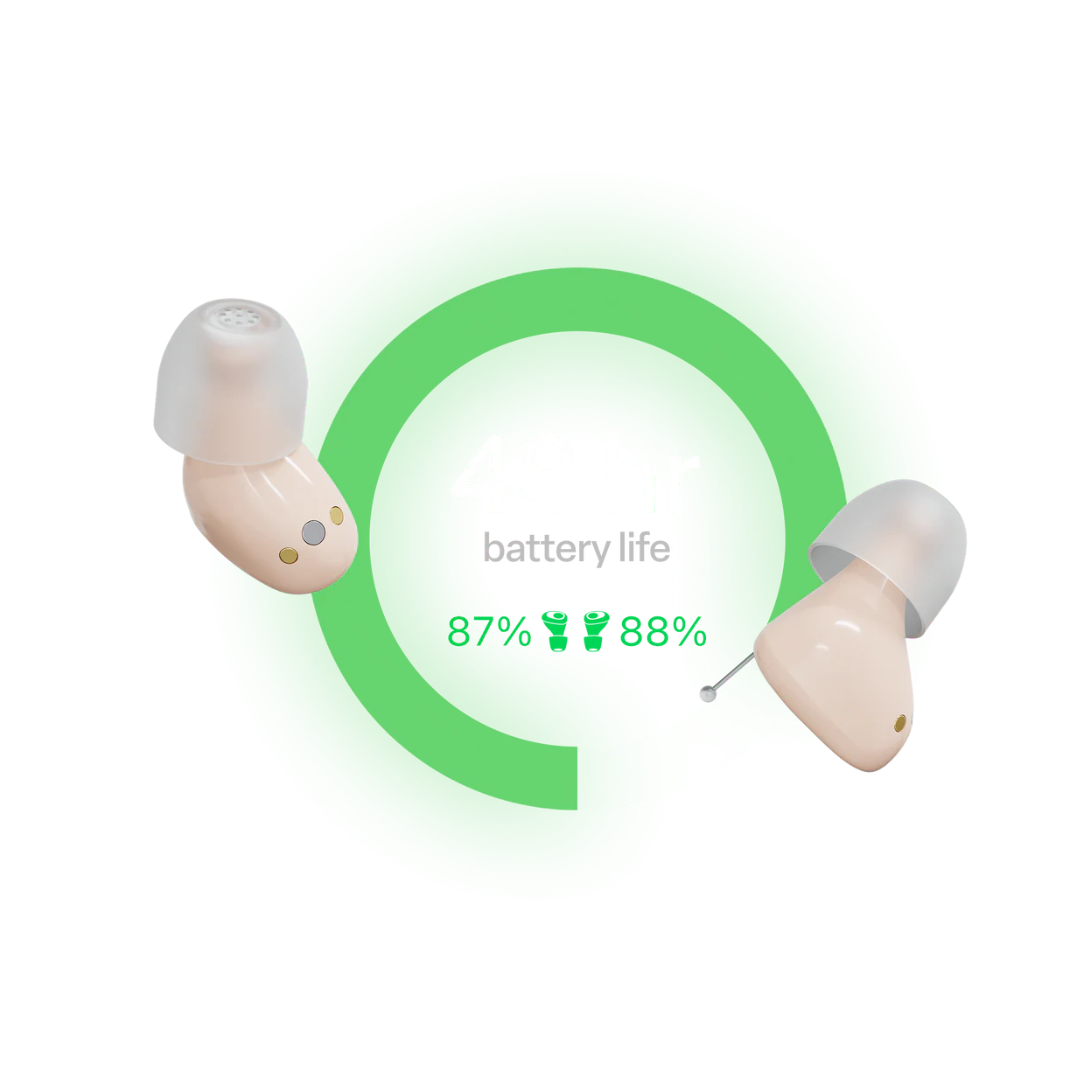 Two beige Audien Hearing Atom X wireless hearing aids with translucent tips are shown beside a green semi-circle displaying battery life: 87% for the left and 88% for the right. No prescription required; features digital case control.