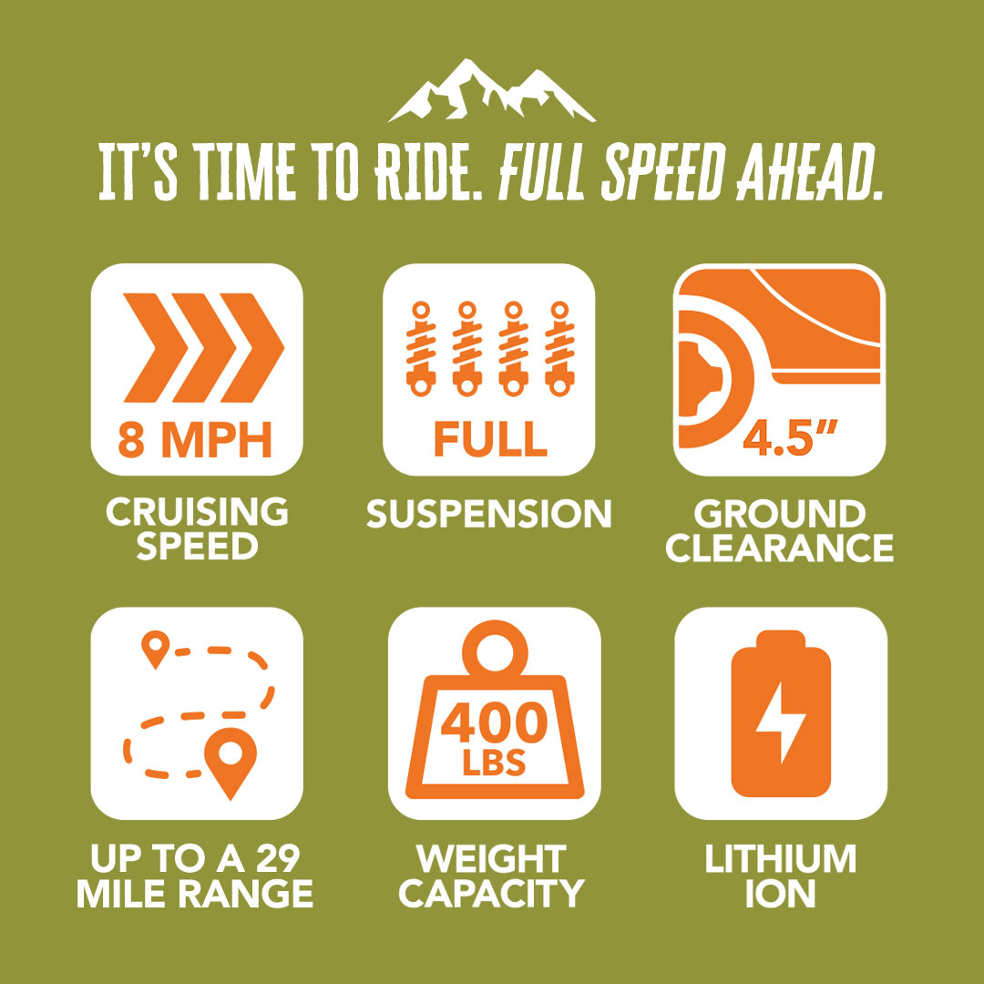 On a green background, icons showcase the Pride Baja® Bandit 4 Wheel Scooters features: 8 MPH speed, full suspension for off-road, 4.5 ground clearance, 29-mile range, and a 400 lbs capacity with a lithium-ion battery. Text above says: Its time to ride. Full speed ahead.