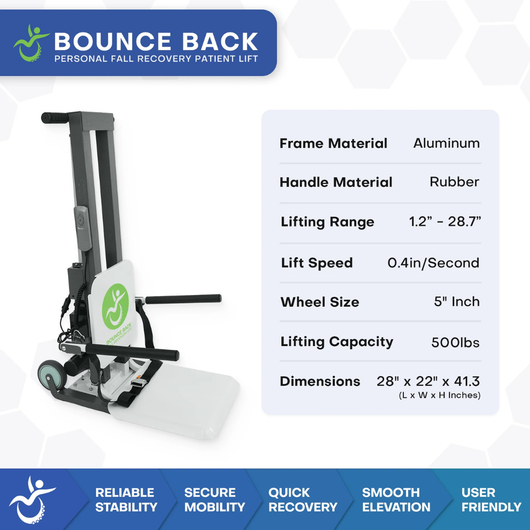 The Climbing Steps Bounce Back Fall Recovery Bariatric Patient Floor Lift has a 500lb capacity, aluminum frame, rubber handle, 1.2”-28.7” lift range, 0.4in/sec speed, and 5” wheels—perfect for independent living support. Four feature icons below.