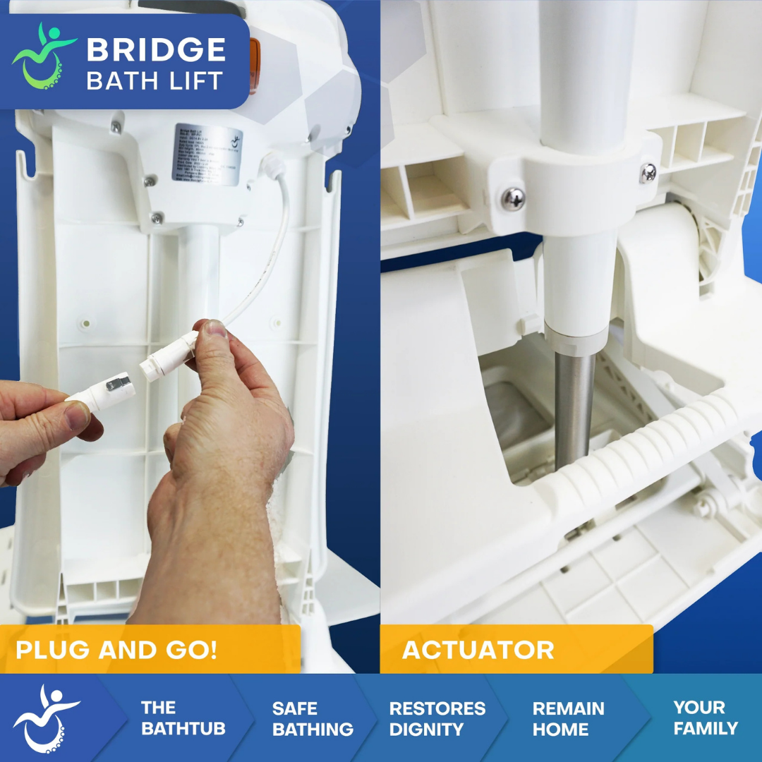 Close-up views of the Mobile Patient Lift Bridge Bath Lift and Fall Recovery Lift: one side shows hands connecting a plug, the other displays the actuator. Blue and yellow banners highlight safe bathing, fall recovery support, and restored dignity for limited mobility.