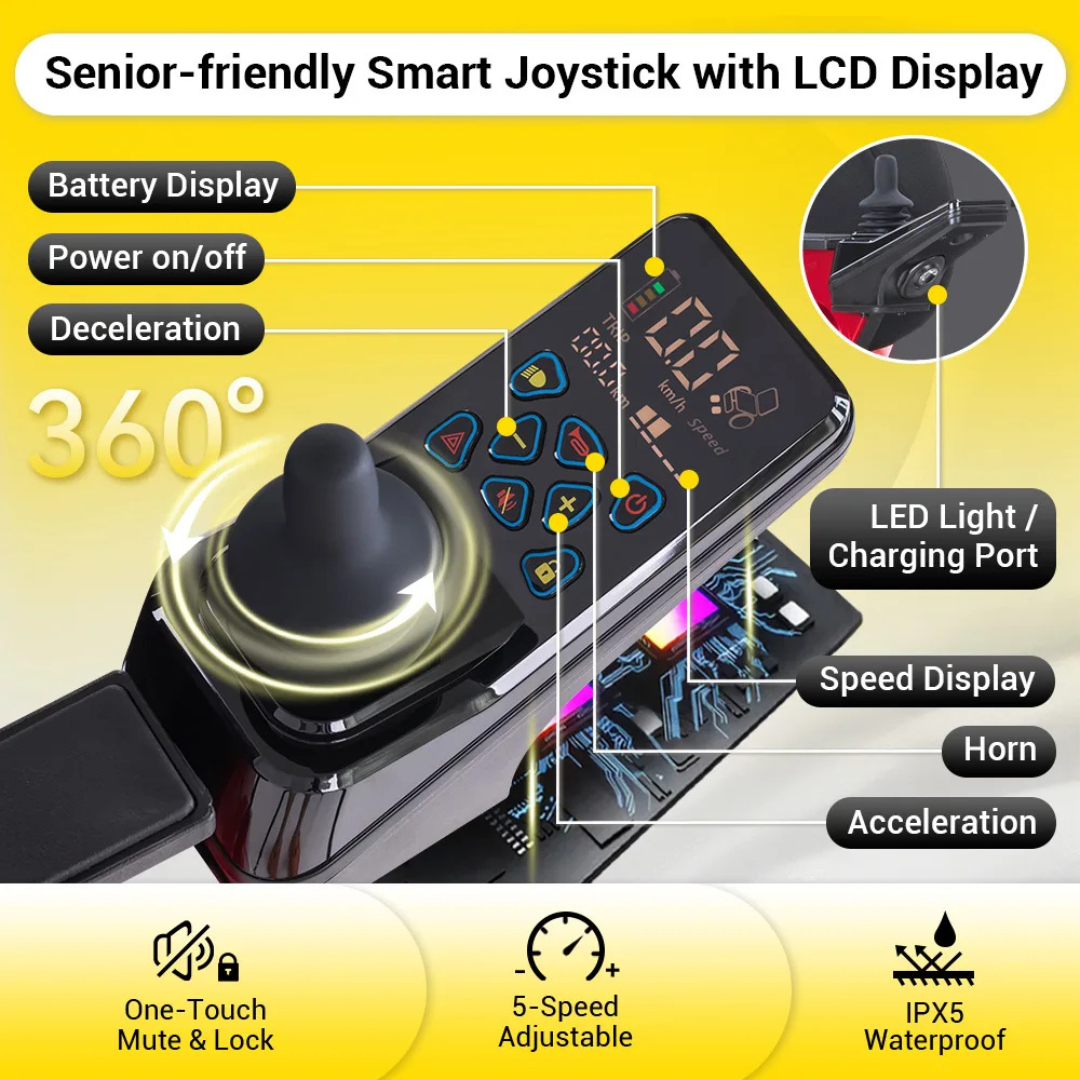 The Easwe™ L10 Luxury Electric Wheelchair with Automatic Adjustable Seat Height features a smart joystick with LCD display, labeled controls, 5-speed adjustment, 360° movement, waterproof rating, battery indicator, and charging port.