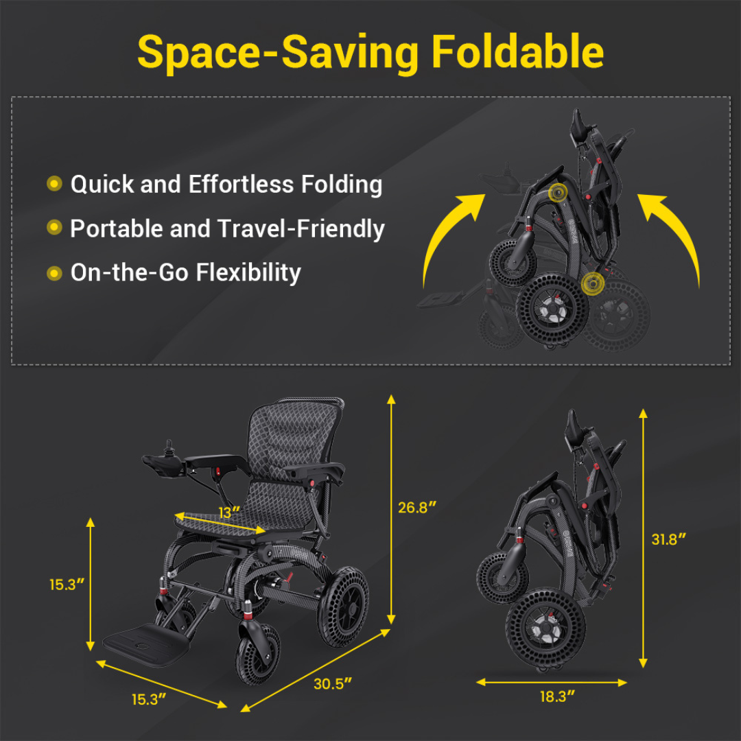 The Easwe™ B20 Portable Folding Powerchair - Airline Approved is displayed in open and folded positions with yellow arrows and measurements showing its dimensions. Text highlights its quick folding, portability, and travel flexibility.