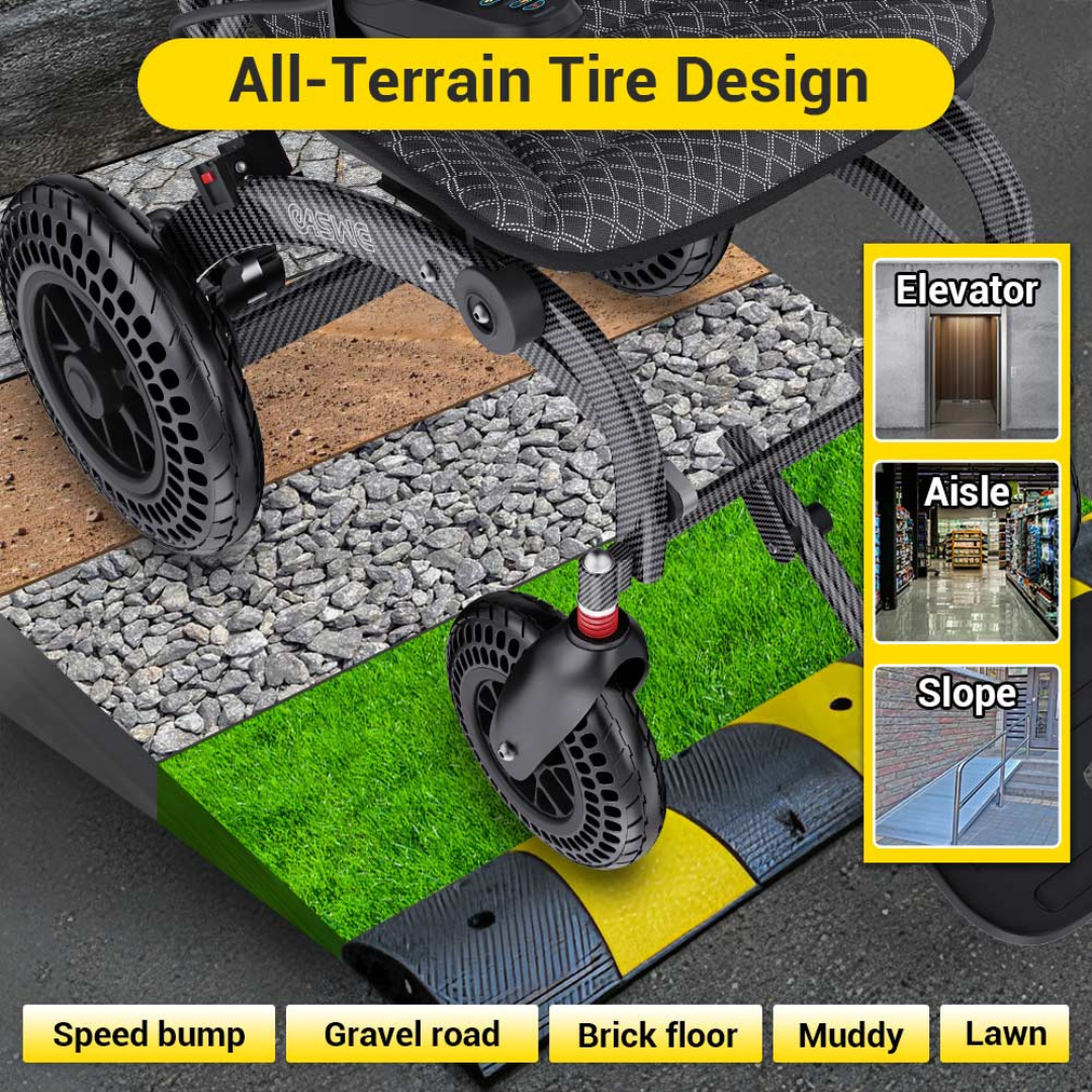 A diagram shows the Easwe™ B20 Powerchair’s all-terrain tire on speed bumps, gravel, bricks, mud, and lawn. Insets highlight elevator, aisle, and slope use—features inspired by electric wheelchair tire technology. All-Terrain Tire Design.
