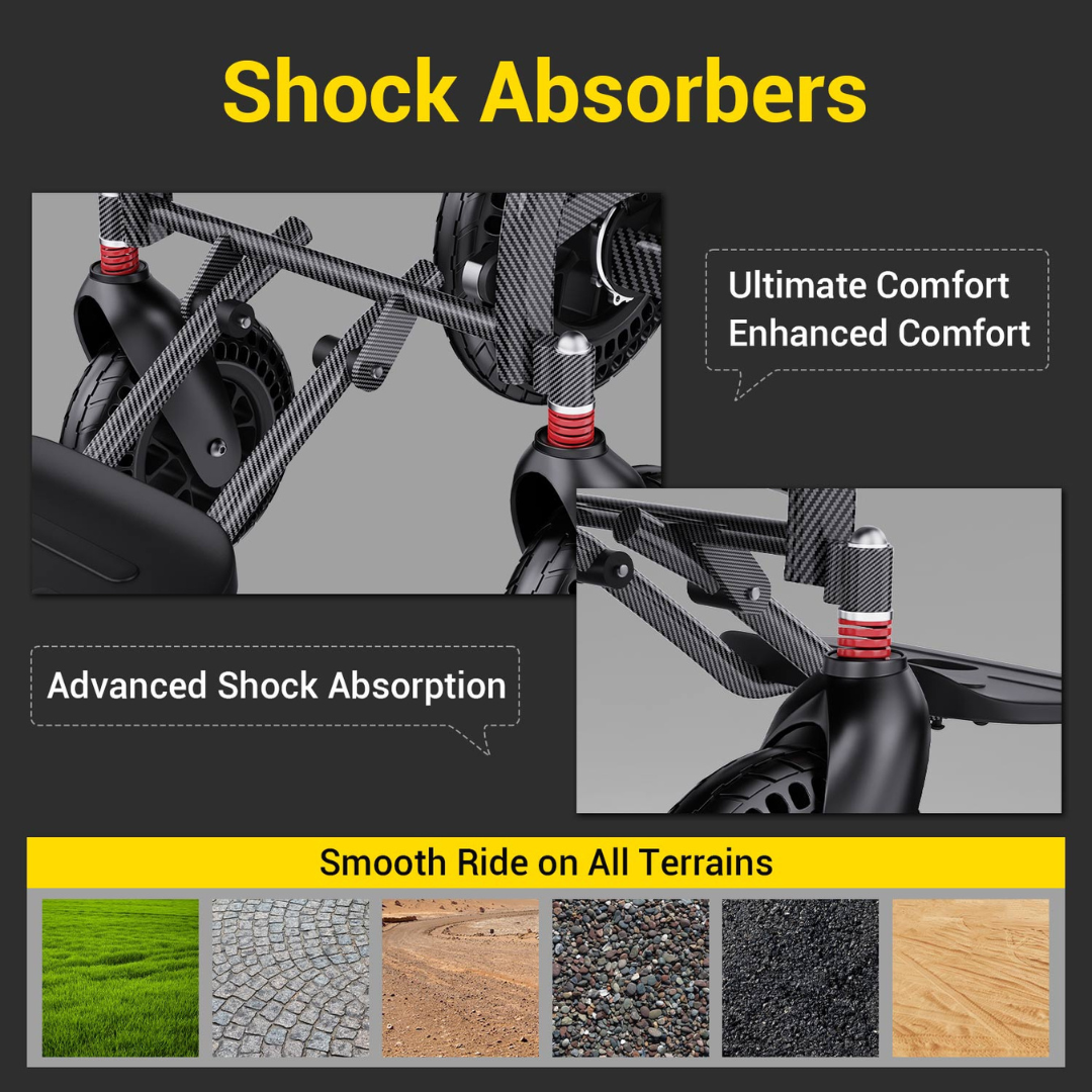 Infographic of Easwe™ B20 Portable Folding Powerchair - Airline Approved, highlighting close-up shock absorbers with captions: Ultimate Comfort, Enhanced Comfort, Advanced Shock Absorption. Bottom row shows six terrains for a smooth ride.