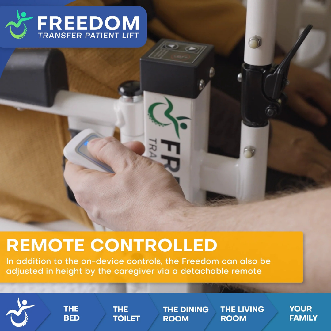 A person uses a handheld remote to operate the Freedom Electric Mobile Transfer Patient Lift - Sling Free Transfers, with on-screen text highlighting its remote-controlled height adjustment for patient mobility assistance.