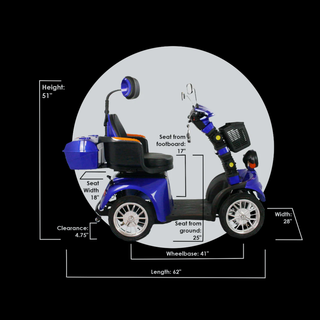 The GIO Tron Pro is a blue 4-wheel mobility scooter with marked dimensions: 51 height, 62 length, 28 width, 41 wheelbase, adjustable seat width of 18, seat-to-footboard gap of 17, seat-to-ground gap of 25, and a stable ground clearance of 4.75.