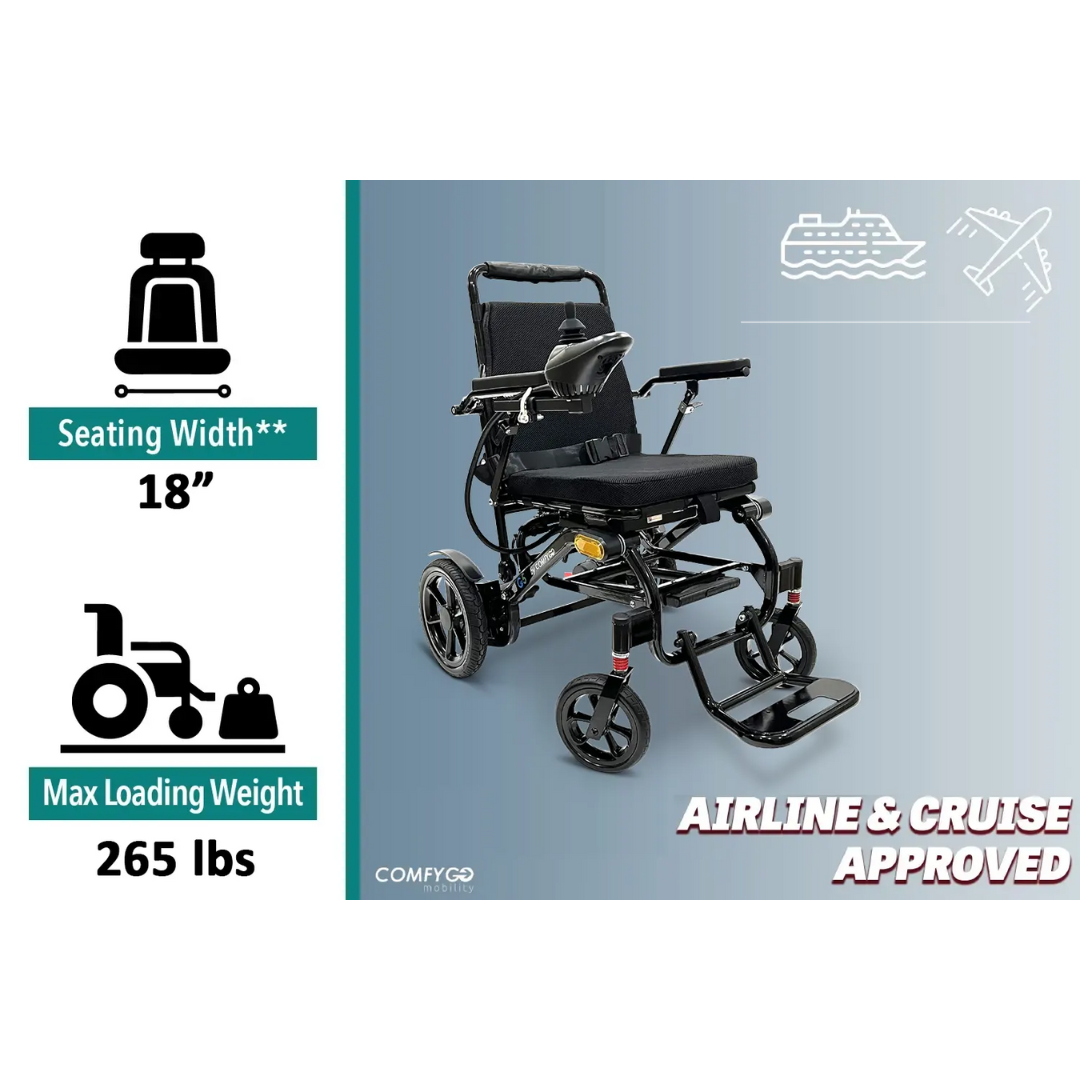 The Glide Care G-5 PRO Lightweight Foldable Electric Wheelchair is displayed on a blue background, featuring icons for 18" seating width, 265 lbs max weight, and text that reads Airline & Cruise Approved.