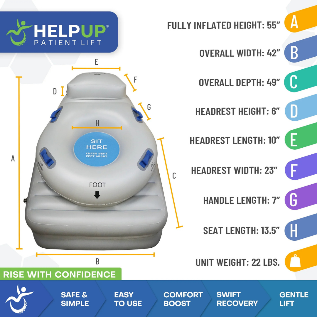 The HelpUp Fall Recovery Patient Lift features Airlift Technology, labeled measurements (55”H x 42”W x 49”D), multiple headrest sizes, a 17” handle, 13.5” seat length, and weighs just 22 lbs for safe and portable fall assistance.