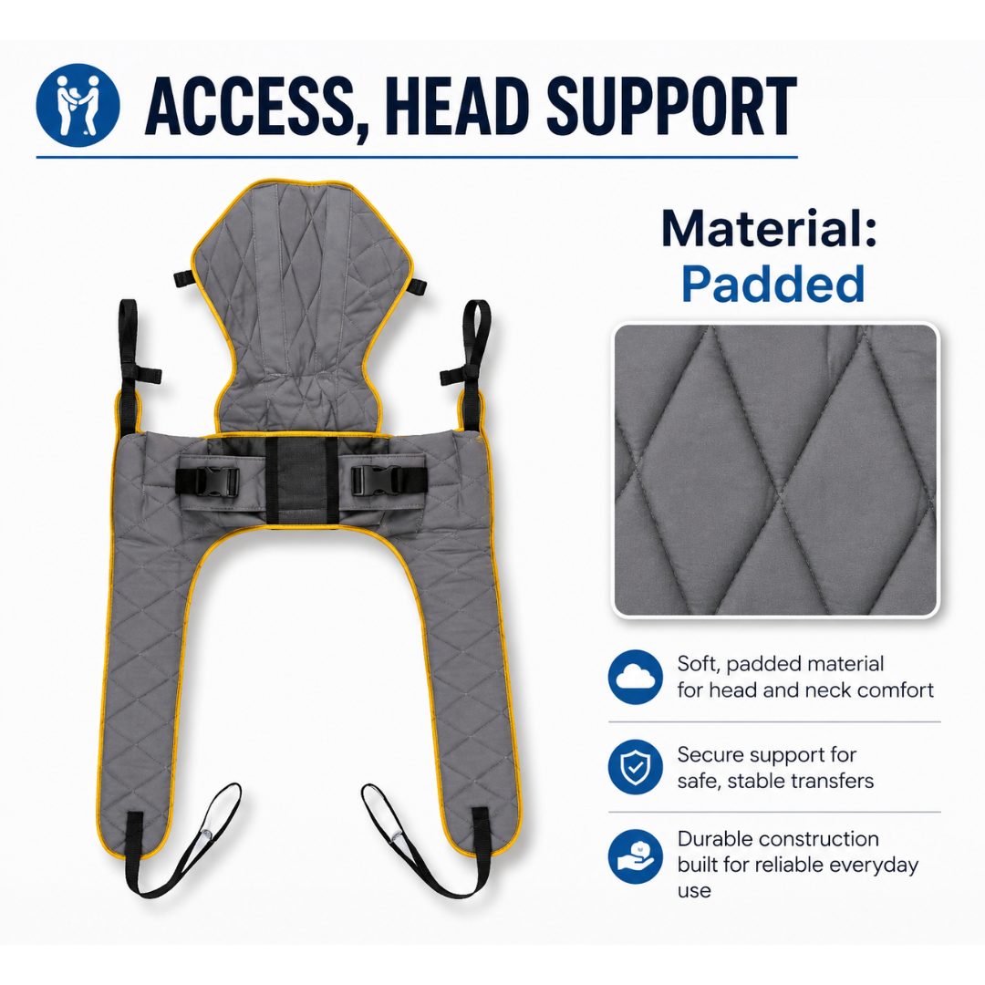 A gray padded lift sling with head support is shown, designed for use with a patient lift such as the Joerns Hoyer Advance Professional Electric Patient Lift. Text highlights soft material, secure support, and durable construction for compact patient transfer. A close-up shows the quilted fabric texture.