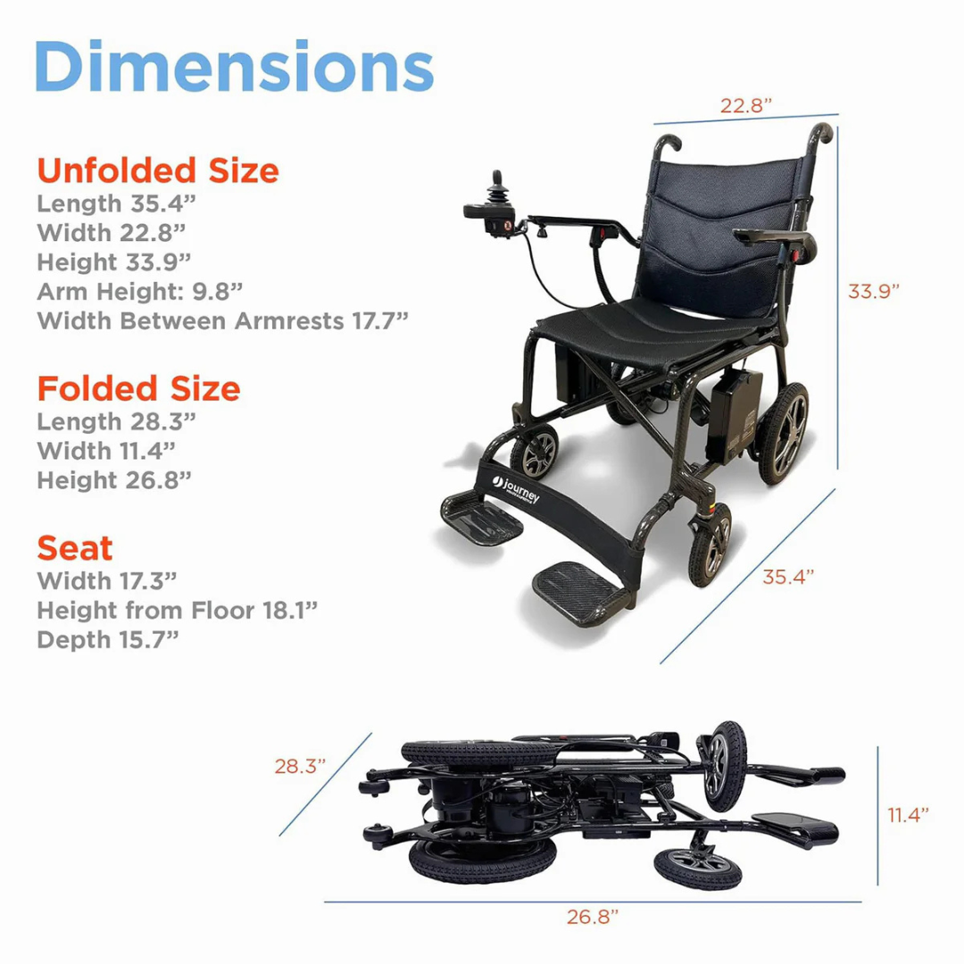 Image of the 29-lb Journey Air Elite Powerchair, displayed folded and unfolded. Unfolded dimensions: L 35.4, W 22.8, H 33.9. Folded dimensions: L 28.3, W 11.4, H 26.8. Seat width is 17.3 with joystick control, arm height is 9.8.