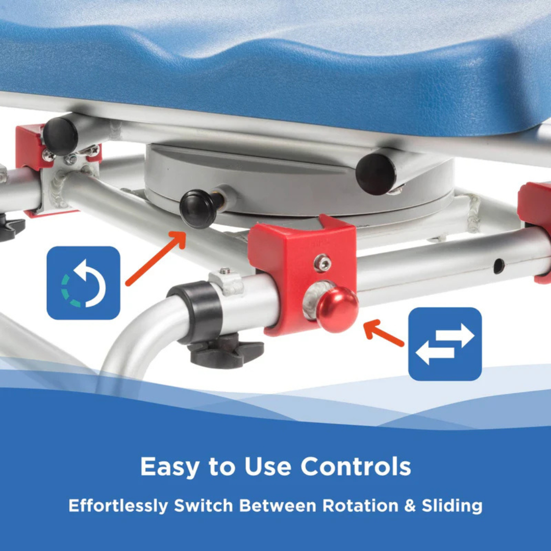 Close-up of the Journey SoftSecure Rotating Shower Transfer Bench base, displaying two control knobs for rotating and sliding. Arrows and icons indicate their functions. Text: Easy to Use Controls—Effortlessly Switch Between Rotation & Sliding.
