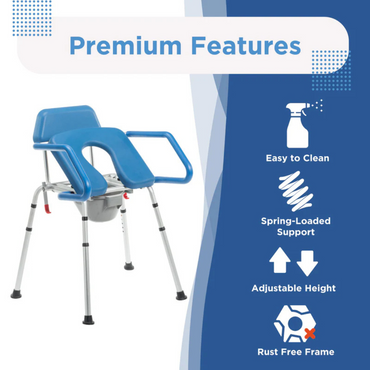 On the left is the Journey SoftSecure Uplift Toilet Assist Commode—Self-Powered Lift Assist in blue, with armrests and adjustable height. Icons on the right show its easy to clean, rust-free, and features spring-loaded lift support.
