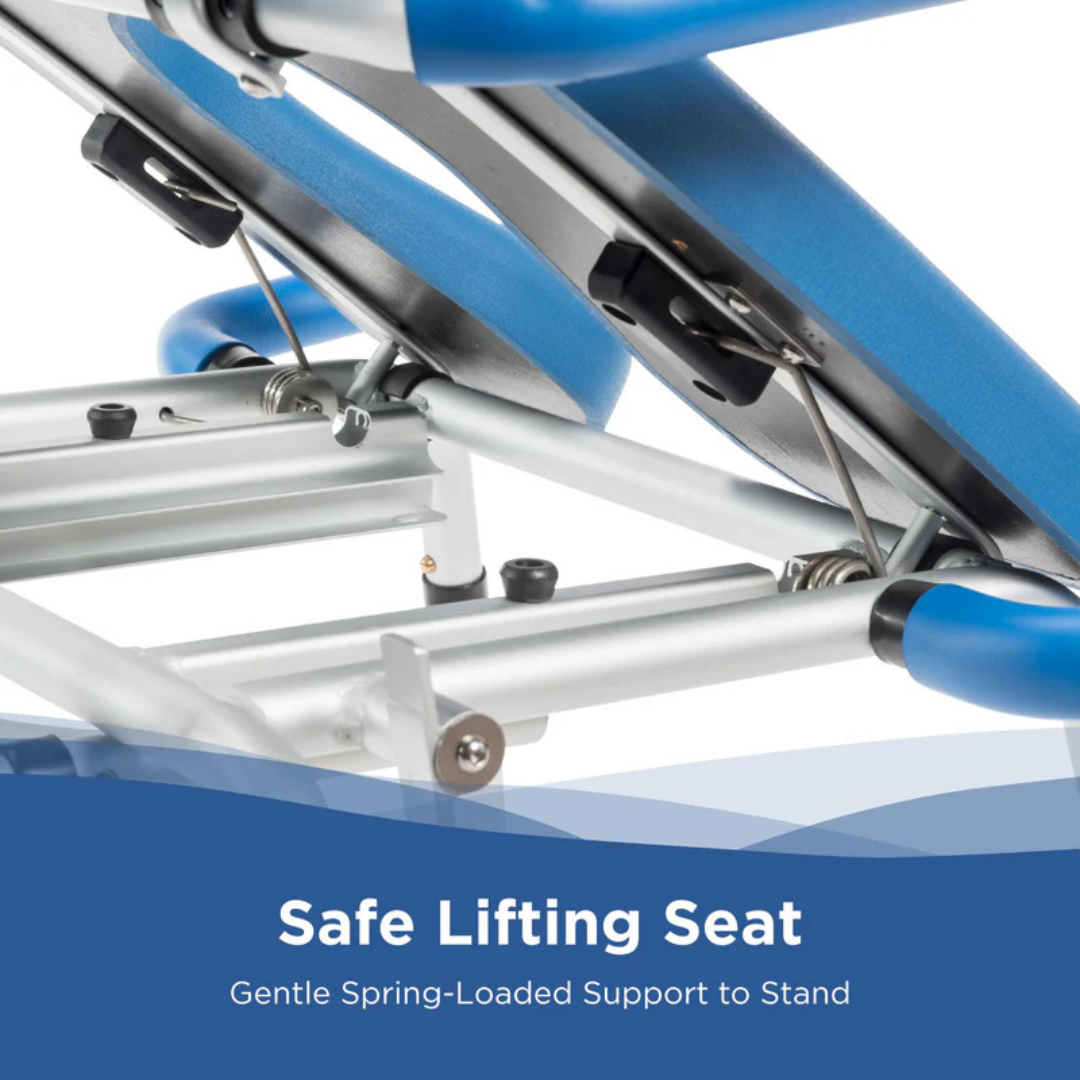 Close-up of the Journey SoftSecure Uplift Toilet Assist Commode’s blue and silver self-powered lift mechanism with metal springs and hinges. Text: Gentle Spring-Loaded Support—Safe Lifting Seat for Easy Standing.