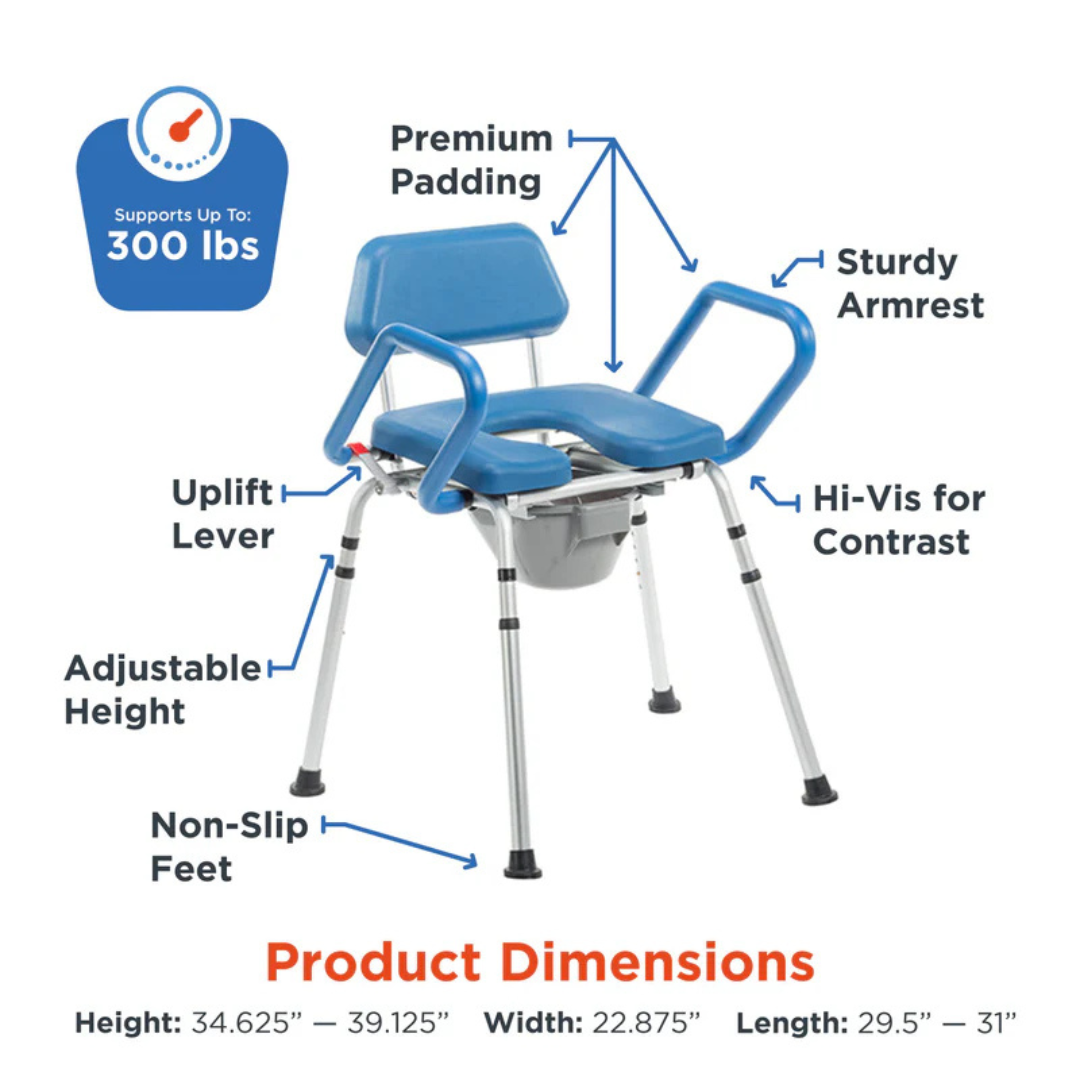 The Journey SoftSecure Uplift Toilet Assist Commode is a blue padded 3-in-1 chair with armrests, non-slip feet, uplift lever, adjustable height (34.625–39.125), hi-vis contrast, and supports up to 300 lbs. Size: 22.875W x 29.5–31L.
