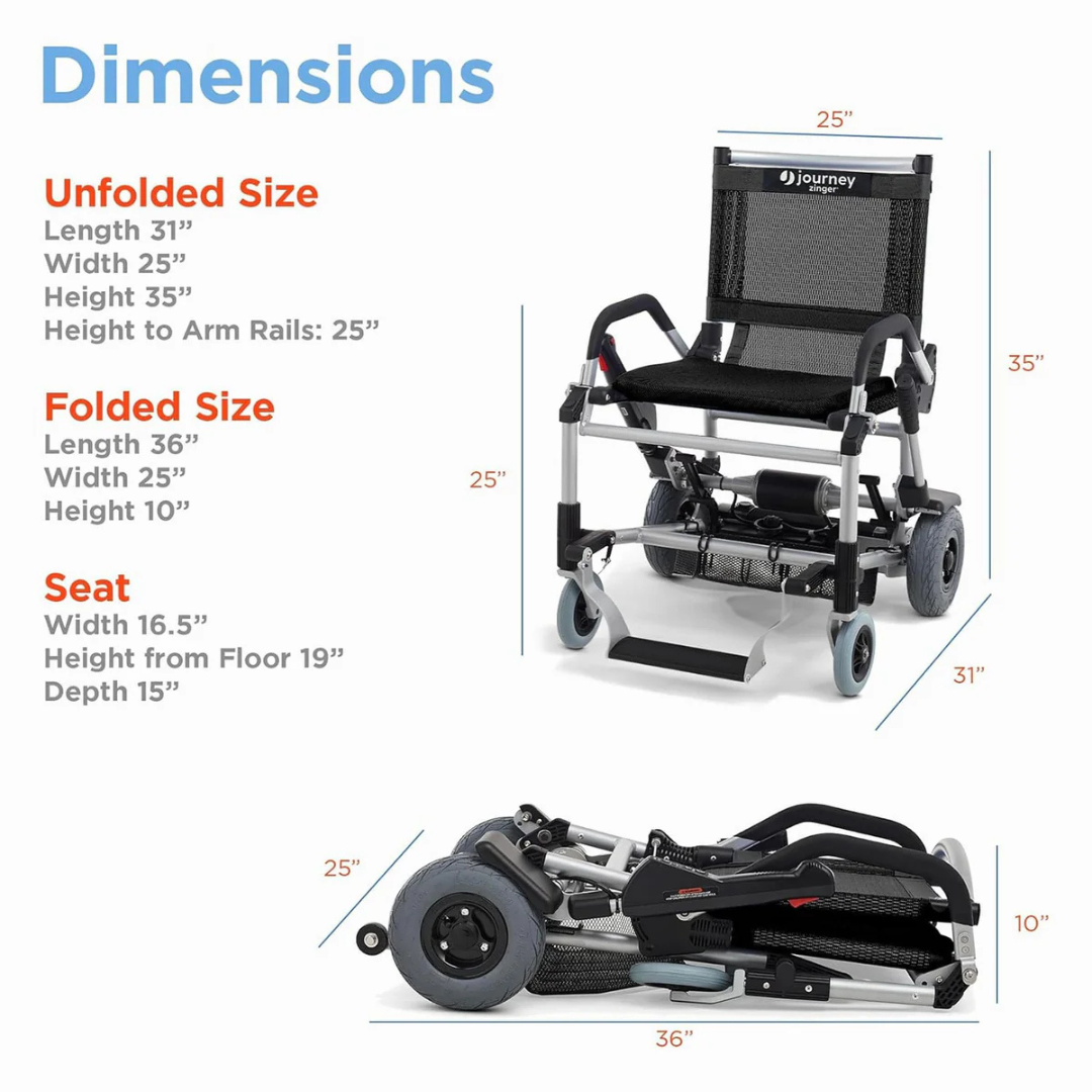 Diagram of the Journey Zinger® Folding Powerchair (47 lbs), FAA Approved. Unfolded dimensions: L 31, W 25, H 35, Arm Height 25. Folded: L 36, W 25, H 16. Seat: W 16.5, H 19, D 15. Shown in unfolded and folded states for easy transport and use.