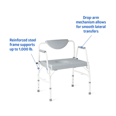 The Medline Steel Bariatric Drop-Arm Commode supports up to 1,000 lb and features a reinforced steel frame, a drop-arm mechanism for easy lateral transfers, and a gray seat with backrest.