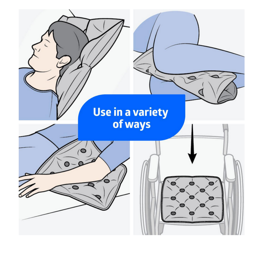 Illustration shows the Medline Pre-Inflated Bubble Cushion used behind the head, under knees, supporting an arm, and in a wheelchair. Text in the center: Versatile support with Pressure Relief.