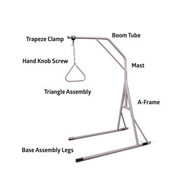 A labeled diagram of the Medline Lightweight Bariatric Trapeze, showing the trapeze clamp, hand knob screw, triangle assembly, boom tube, mast, A-frame, and base assembly legs with a 500 lb weight capacity for bariatric support.