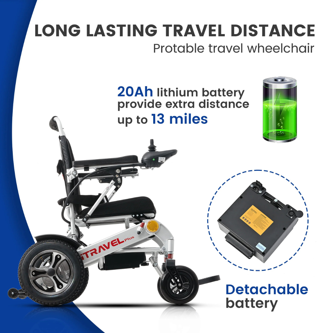 Metro Mobility iTravel Plus Portable Electric Wheelchair