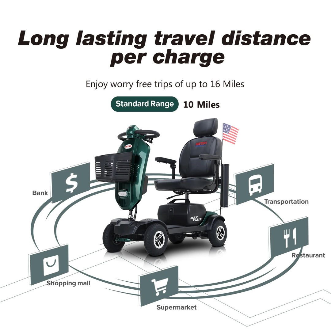 The metro Mobility MAX Plus Scooter, shown with an American flag among icons for bank, mall, supermarket, transport, and restaurant, offers a powerful 300W motor and an extended 16-mile range for long-lasting travel per charge.