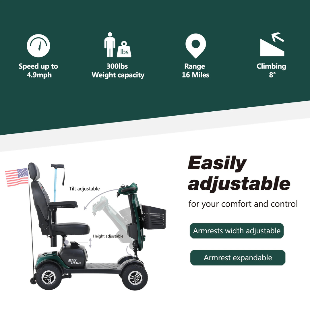 The metro Mobility MAX Plus Scooter boasts an American flag design, 300W motor, speeds up to 4.9 mph, 300 lbs capacity, 16-mile range, climbs 8°, and features an adjustable seat, tiller, armrests, plus expandability.