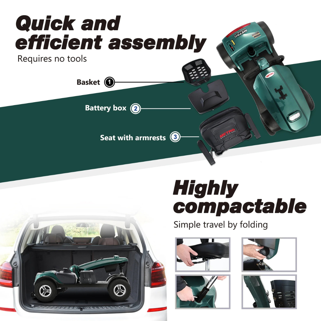The metro Mobility MAX Plus Scooter, shown in green, features a 300W motor and disassembles into a basket, battery box, and armrest seat for tool-free assembly. The image highlights its easy trunk storage and impressive 16-mile range.