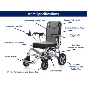 The Miracle Mobility 6000 Plus Portable Electric Wheelchair features a labeled embroidered backrest pad, LED joystick controller, extra thick seat cushion, padded push handle, liftable armrests and footrests, storage pocket, and durable wheels.
