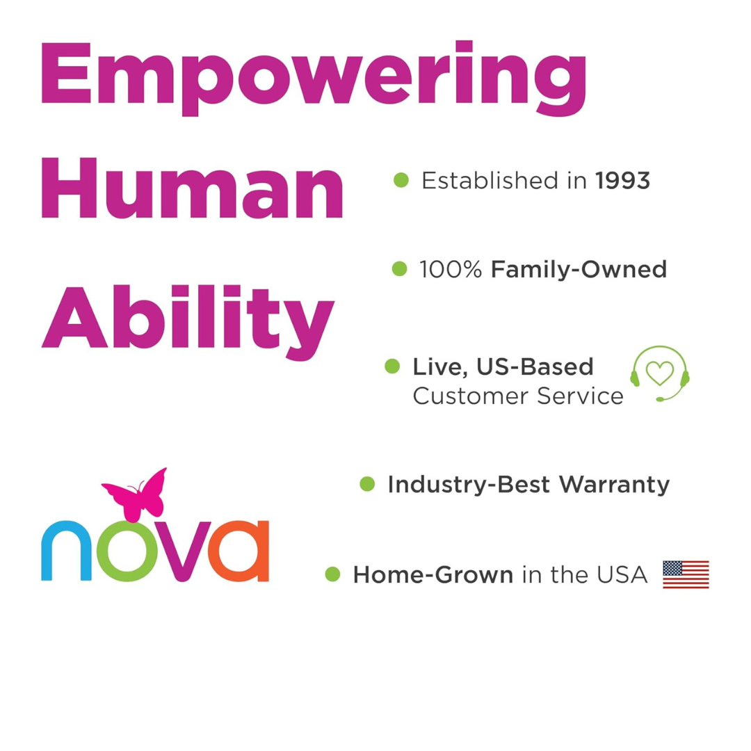 Text graphic with “Empowering Human Ability” in large pink font, nova logo, and Nova Walker Food Tray with 2 Cup Holders. Est. 1993, 100% family-owned, live US-based support, top warranty, made in USA with flag.