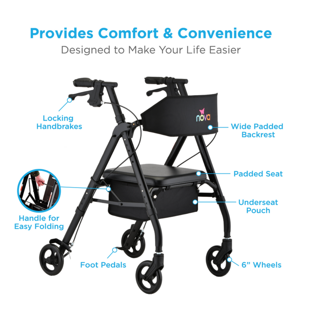 Image of a black Nova Medical Star 6 OS Rollator Walker, highlighting its patented locking hand brakes, wide padded backrest, seat, underseat pouch, folding handle, foot pedals, and adjustable 6-inch wheels. Text: Comfort & Convenience - Designed to Simplify Your Life.