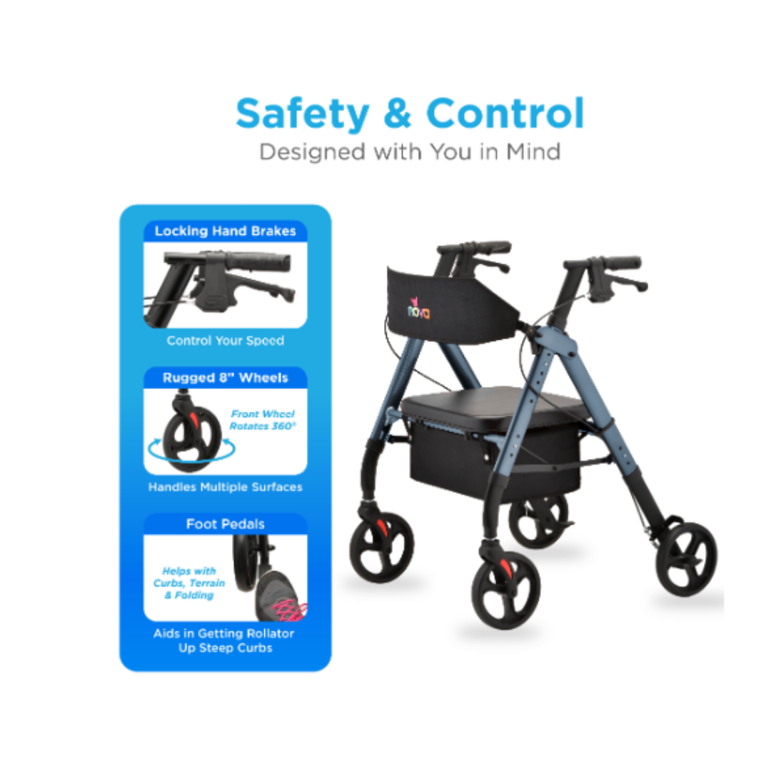 Nova Medical Star HD Bariatric Rollator with XL Backrest in blue features locking hand brakes, all-terrain wheels, and foot pedals for safety and control. Designed with you in mind.