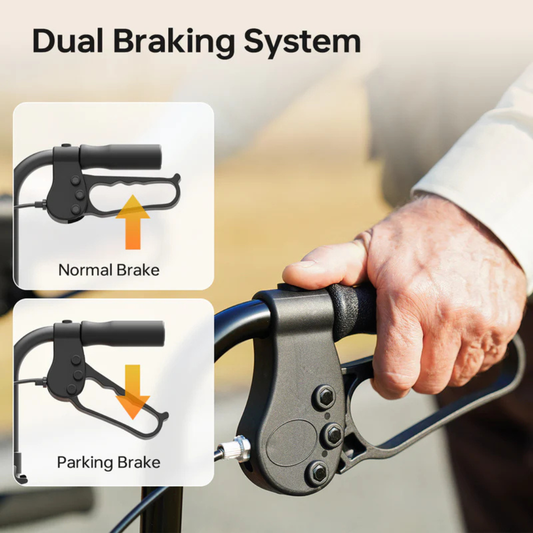 A hand grips a black bicycle handle with the Dual Braking System above. Diagrams show two brake types: Normal Brake on the left and Parking Brake on the right, ideal for enhancing mobility support in the lightweight Paiseec R1 2-in-1 Rollator Walker Transport Chair.