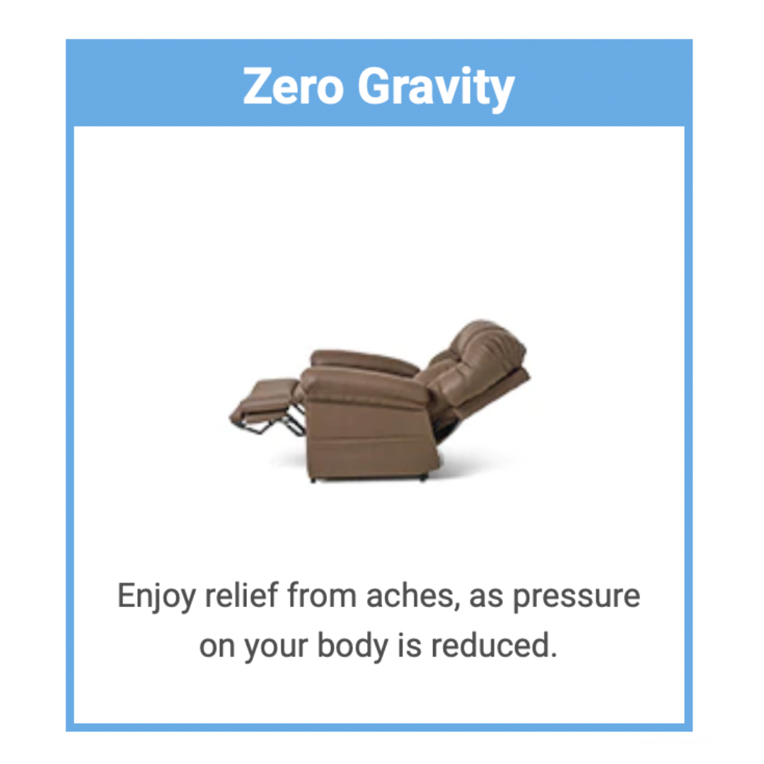 The Journey Perfect Sleep Reclining Lift Chair with Heat offers a zero gravity position, complete with therapeutic heat and massage for ultimate comfort. The raised footrest and angled backrest relieve aches by reducing body pressure. Caption: Enjoy Perfect Sleep Chair. Blue header: Zero Gravity.