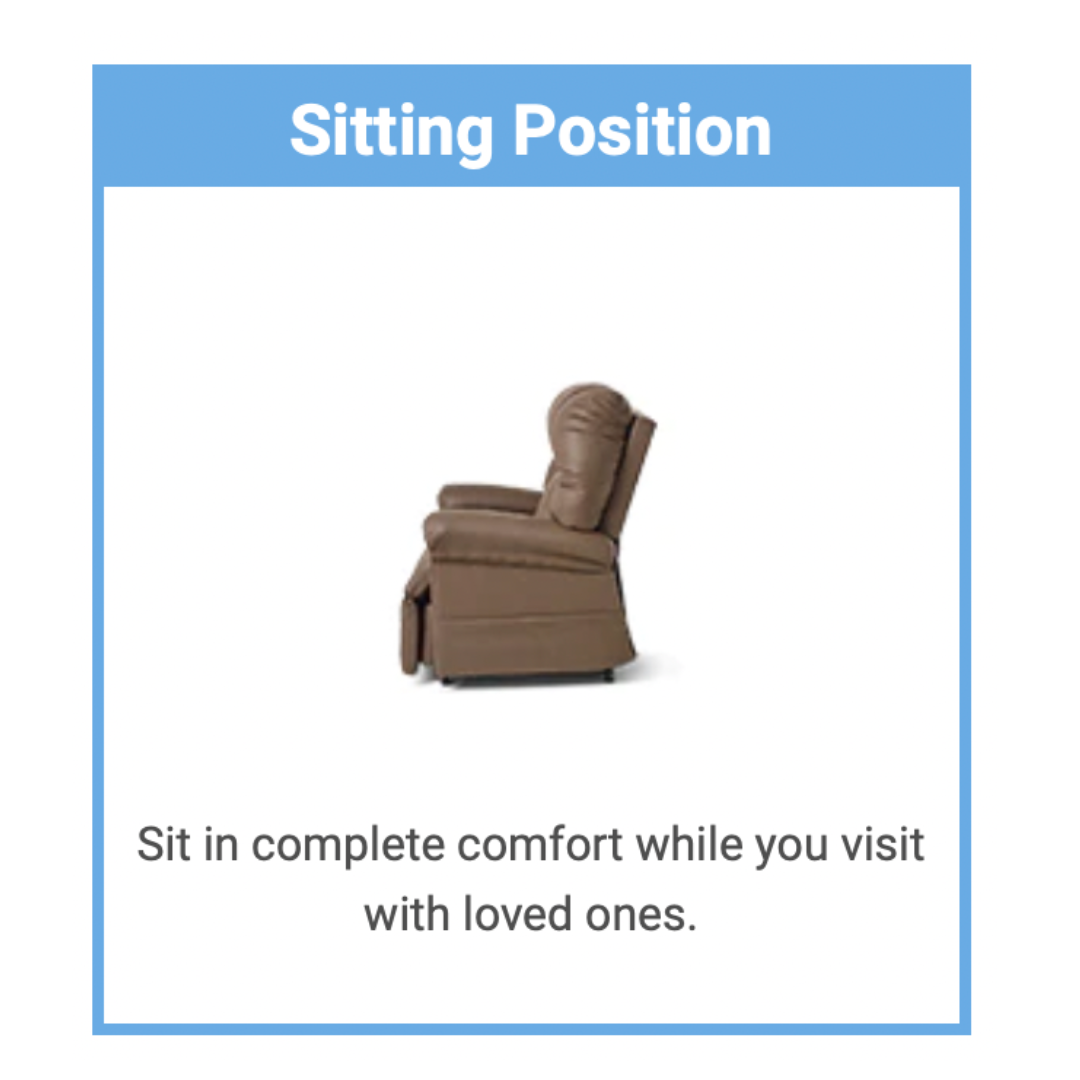 Side view of a brown Journey Perfect Sleep Reclining Lift Chair with Heat with Sitting Position above it. Below, it reads, Experience ultimate comfort while you visit with loved ones. The white background features a blue header.