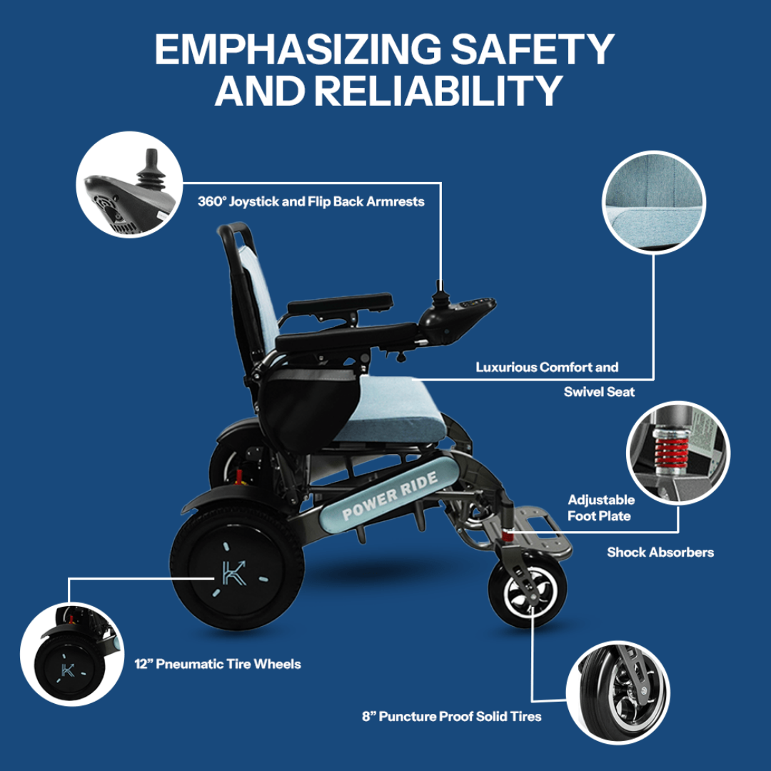 ReNuCare Power Ride Remote Controlled Electric Wheelchair