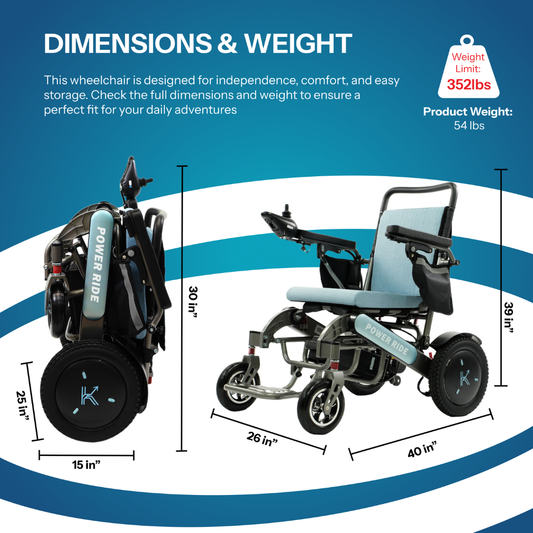 ReNuCare Power Ride Remote Controlled Electric Wheelchair