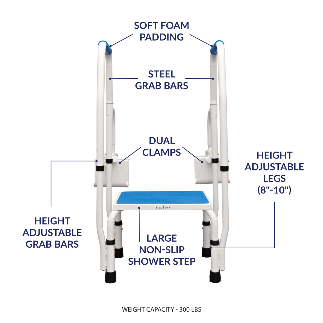 Front view of the Step2Tub Bathtub Step Stool in white with blue accents, featuring soft foam padding, steel grab bars with height adjustment, dual clamps for stability, a large non-slip step, and a 300 lbs weight capacity.