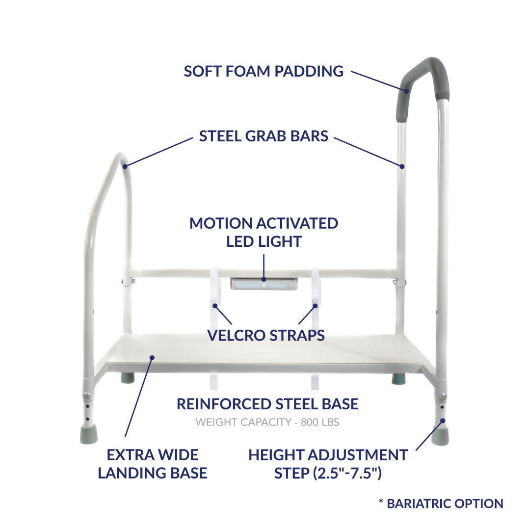 The Step2Bed XL Bedside Stepper is a white step stool with soft foam padding, steel grab bars, motion-activated LED light, Velcro straps, reinforced steel base, extra-wide landing base, and adjustable height for fall prevention.