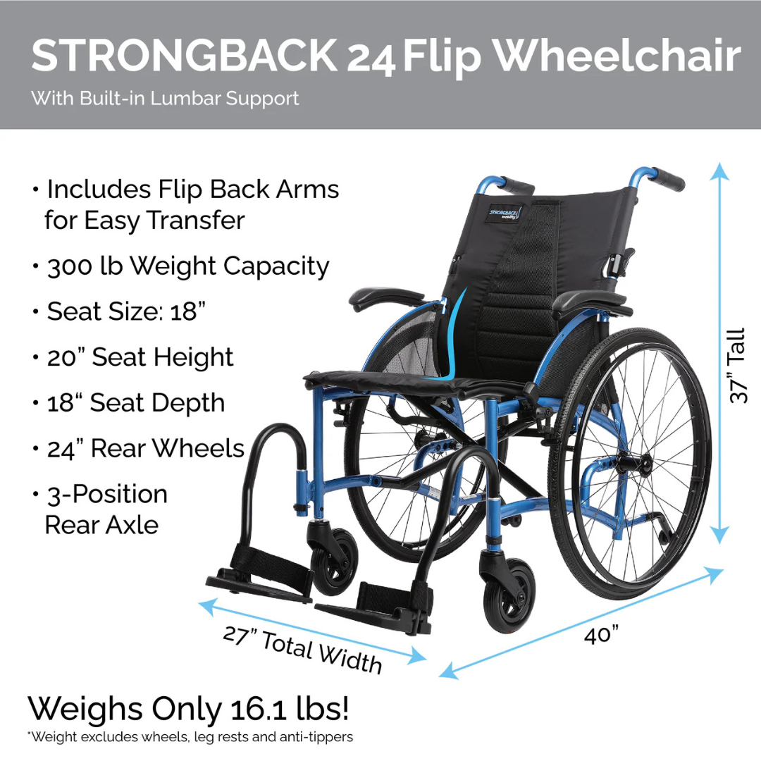 Image of a Strongback Mobility Comfort 24 Flip Wheelchair, featuring posture support, flip-back arms, 300 lb capacity, 18x18 seat with a height of 20, total width of 27, and standing at 37 tall. Weighs just 16.1 lbs and includes wheels and leg rests. Accented in blue for added style.