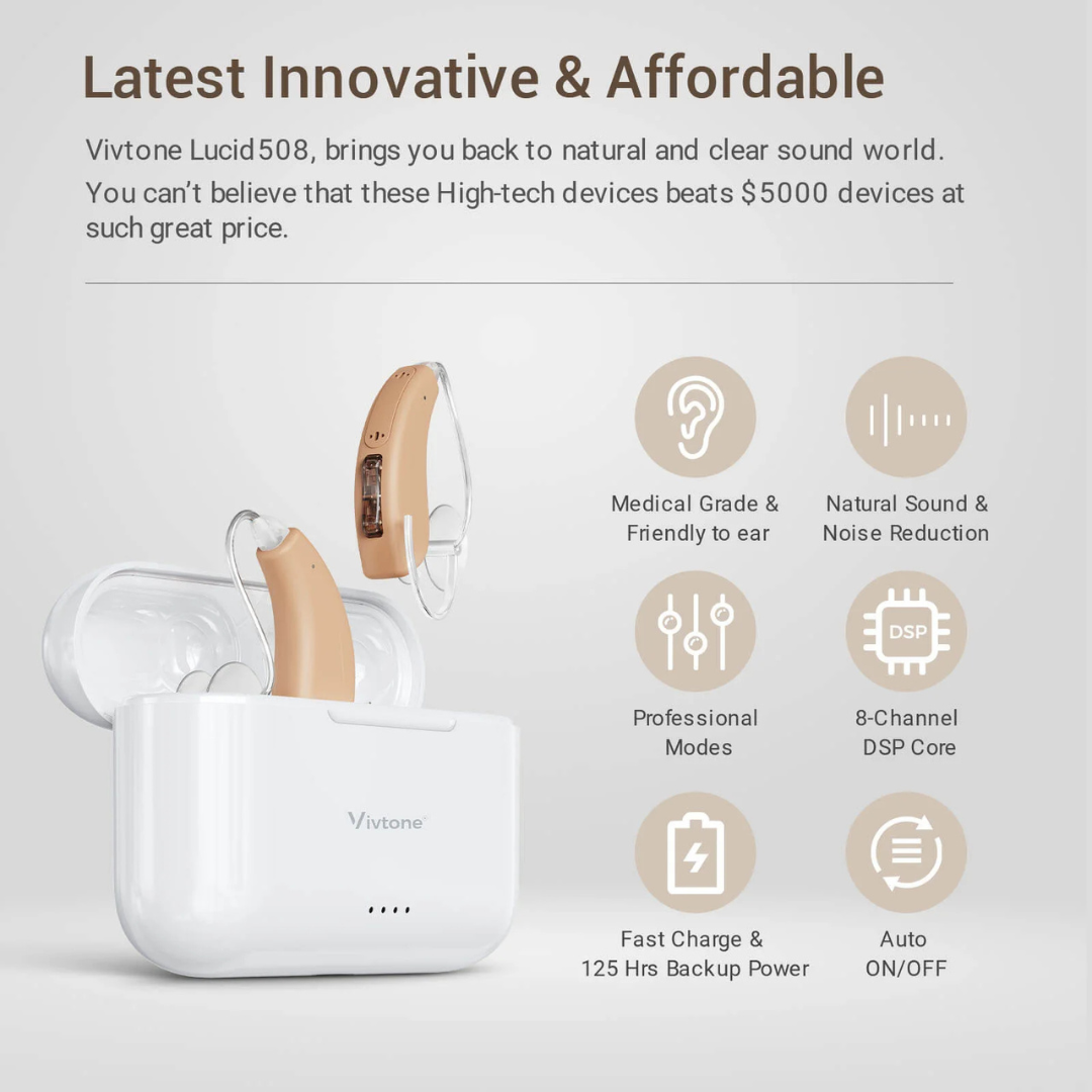 Vivtone Lucid508 Over-The-Ear Hearing Aids in beige rest in a white charging case. Features include medical grade quality, natural sound, pro modes, 8-channel DSP core, fast charge with 125h backup, and auto on/off.