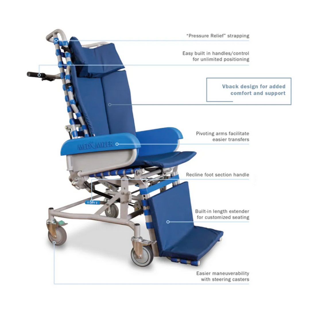 The Med-Mizer FLEXTILT Reclining Transfer Chair in blue features pressure relief strapping, easy-pull handles, V-back design, pivoting arms, recline handle, built-in extender, footrest, and steering casters for mobility support.