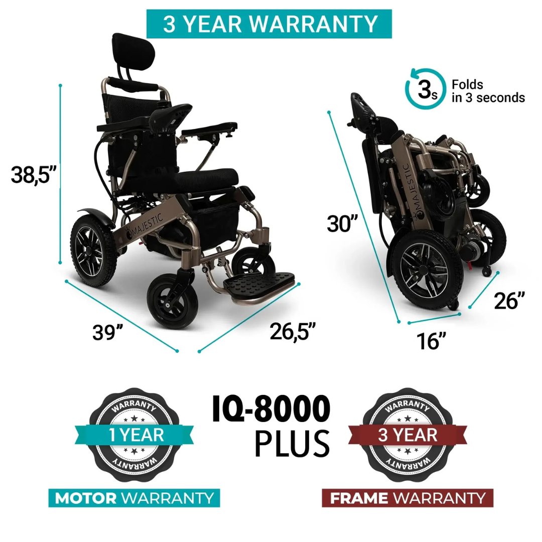 Two views of the ComfyGo MAJESTIC IQ-8000 Remote Controlled Lightweight Electric Wheelchair: open (38.5x39x26.5), folded (30x26x16). Folds in 3 seconds, travel-friendly, with a 3-year frame and 1-year motor warranty.