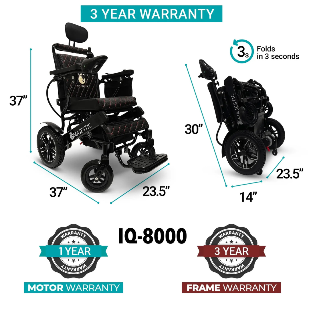 The ComfyGo MAJESTIC IQ-8000 Remote Controlled Lightweight Electric Wheelchair is travel-friendly, folds in 3 seconds, measures 37x37x23.5 unfolded and 30x23.5x14 folded, and includes a 3-year frame and 1-year motor warranty.