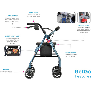 The blue Nova Medical GetGo Rolling Rollator Walker is showcased with hand brakes and comfy handles. This classic model includes a lockable seat, an under-seat pouch, 6 wheels, and a folding mechanism with a Lock N Load strap. An inset highlights its compact folded form for easy transport.
