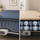 Low Air Loss Mattress vs Alternating Pressure Mattress