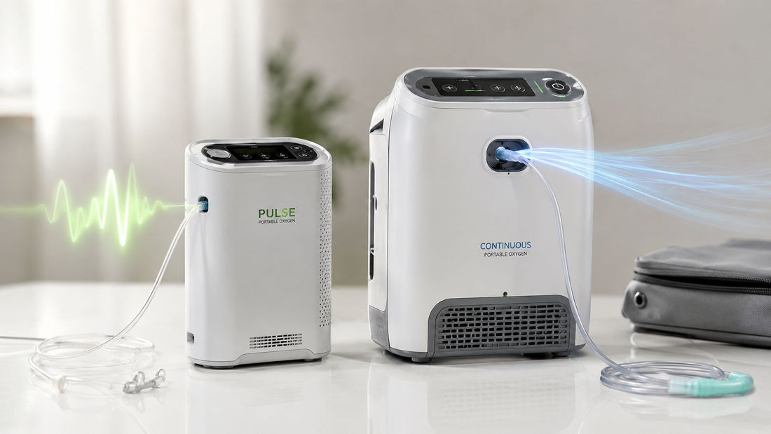 Portable Oxygen Concentrator Pulse and Continuous Flow
