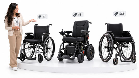 Power Wheelchair Cost Guide and What to Expect in 2026
